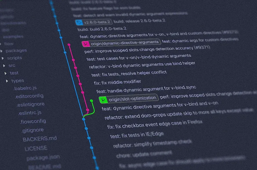 Featured image for What if every git commit was just a folder you could browse?